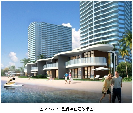 敏捷黄金海岸